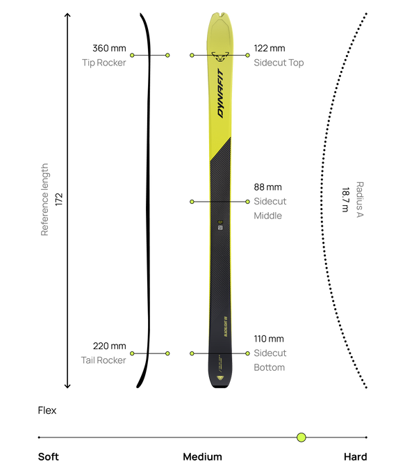 Sjezdové lyže Dynafit Blacklight 88 FI 90 Fluo Yellow - 2025/26