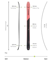Zjazdové lyže Dynafit Blacklight 88 FI 70 Fluo Coral - 2025/26