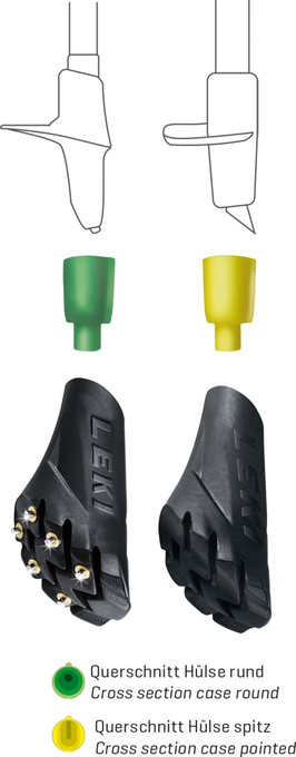 LEKI Power Grip Pad Multi System 