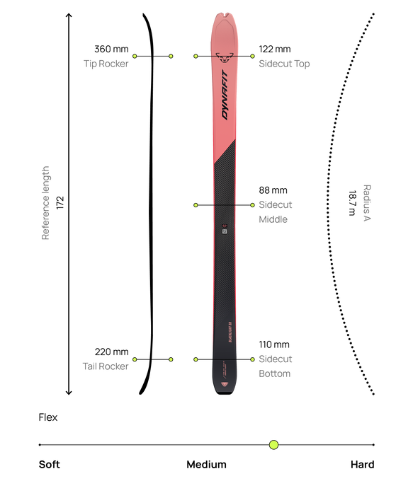 Sjezdové lyže Dynafit Blacklight 88 FI 70 Fluo Coral - 2025/26