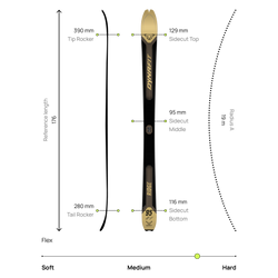 Sjezdové lyže Dynafit Ridge 95 Black Out/Gold - 2025/26