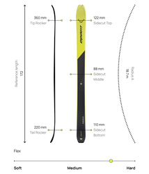 Zjazdové lyže Dynafit Blacklight 88 FI 90 Fluo Yellow - 2025/26